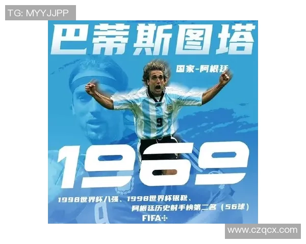 回顾历史上的老足球明星们他们的辉煌成就与传奇故事